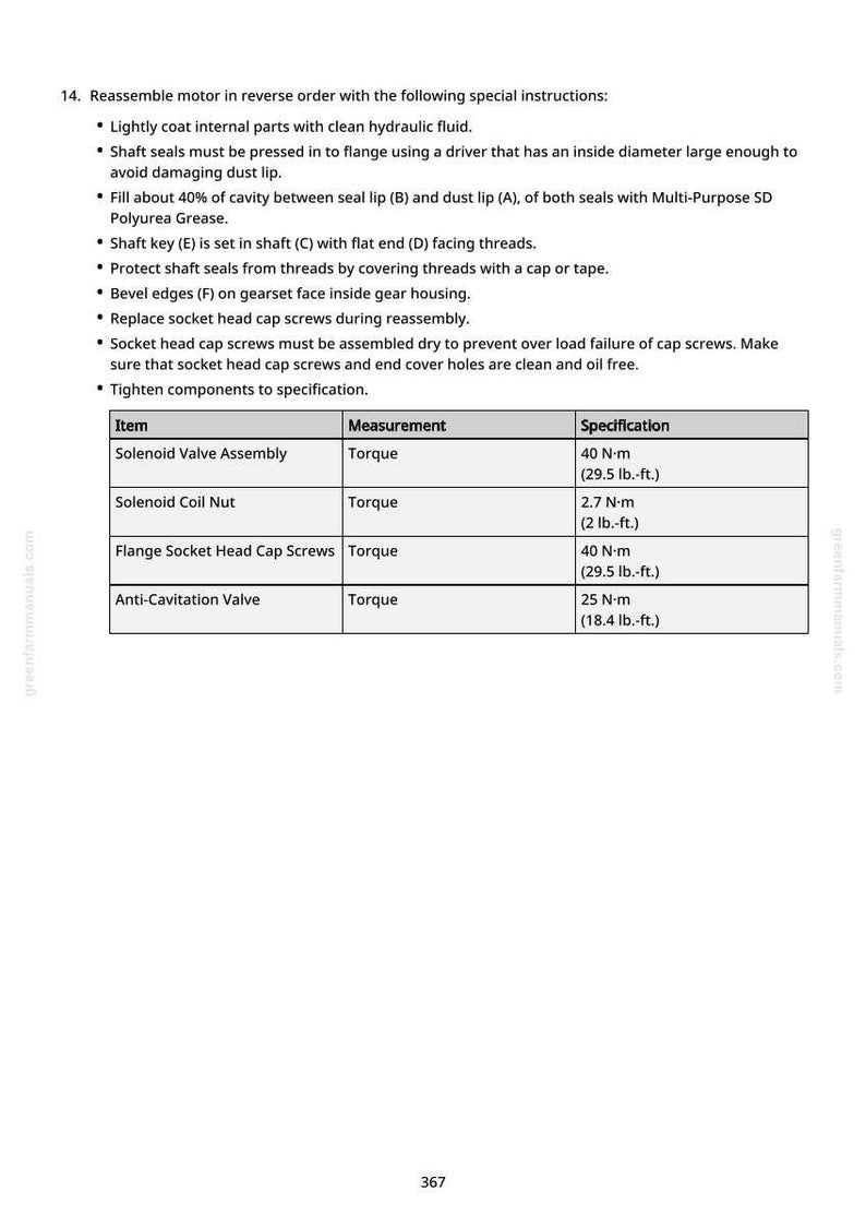 May include: A page from a manual with instructions for reassembling a motor. The text includes specifications for torque measurements in lb.-ft. and N-m for various components like the Solenoid Valve Assembly and Anti-Cavitation Valve.