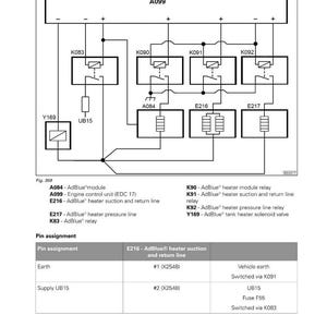 Fendt 700 Vario s4 Tractor Workshop Manual PDF | Service Repair | Instant Download image 9