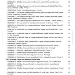 May include: A detailed list of diagnostic trouble codes, including CAN bus messages and sensor readings, displayed on a white background. The text is in black and organized in a numbered list, with a website URL at the top.