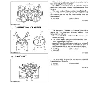 Pu&ograve; includere: Diagramma tecnico dei componenti di un motore a benzina, tra cui la testata, la camera di combustione e l'albero a camme. L'immagine include illustrazioni dettagliate ed etichette per ogni parte, come le porte di aspirazione e scarico, le candele e le valvole.