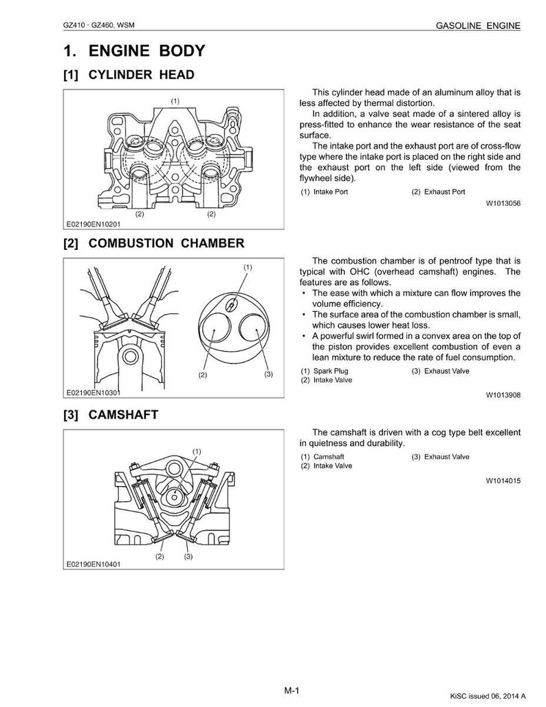 Pu&ograve; includere: Diagramma tecnico dei componenti di un motore a benzina, tra cui la testata, la camera di combustione e l'albero a camme. L'immagine include illustrazioni dettagliate ed etichette per ogni parte, come le porte di aspirazione e scarico, le candele e le valvole.