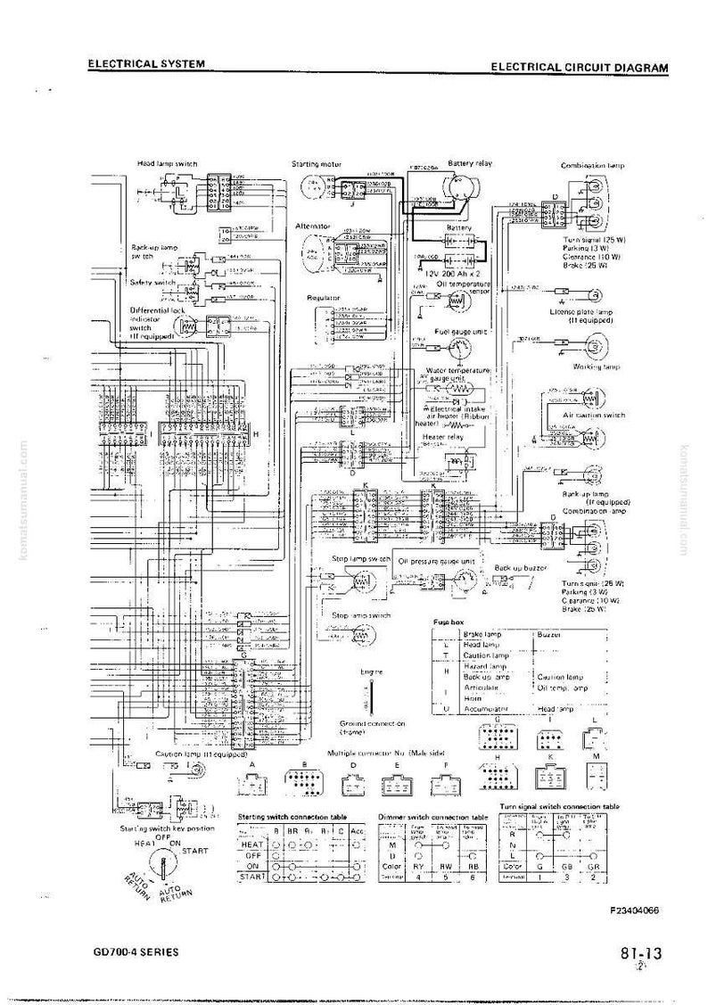 May include: Detailed electrical circuit diagram for the GD700-4 series, featuring various switches, relays, and components. The diagram includes labels for the hood lamp, starting motor, battery, and combination lamp, with measurements in watts.