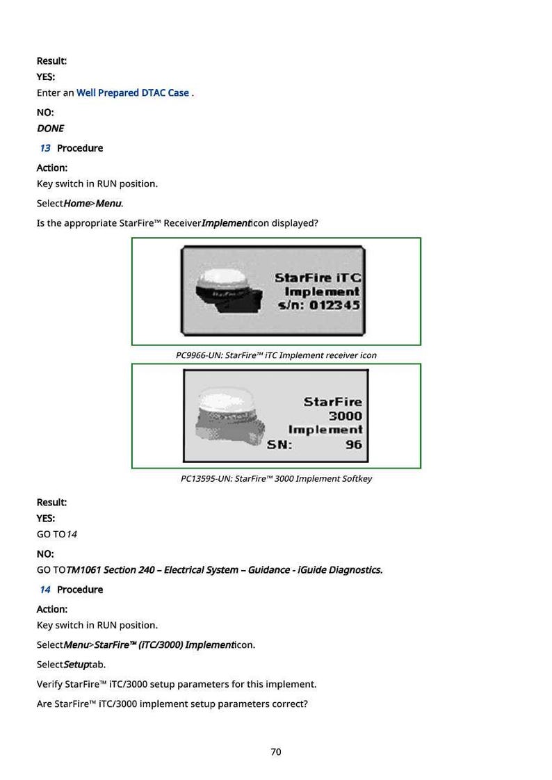 K&ouml;nnte beinhalten: Eine Seite aus einem Handbuch mit Text und Diagrammen. Der Text enth&auml;lt Anweisungen und Verfahren im Zusammenhang mit einem StarFire ITC Implement-Empf&auml;nger und einem StarFire 3000 Implement. Diagramme zeigen den Empf&auml;nger und das Implement.