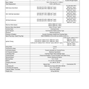 May include: A technical specifications sheet for WG1605 series engines, detailing models, fuel types, and performance metrics. Includes bore and stroke measurements in inches, power output in horsepower, and engine speeds in rpm. Features information on ignition, cooling, and lubrication systems.