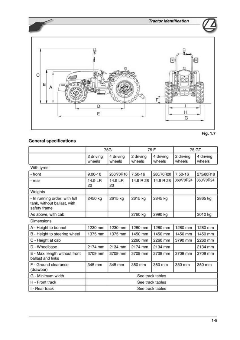 Op de afbeelding: Diagram van een tractor met gedetailleerde specificaties. De afbeelding bevat zij- en vooraanzichten, samen met een tabel met afmetingen in millimeters en gewichten in kilogram. De tekst bevat modelnummers en bandenmaten.