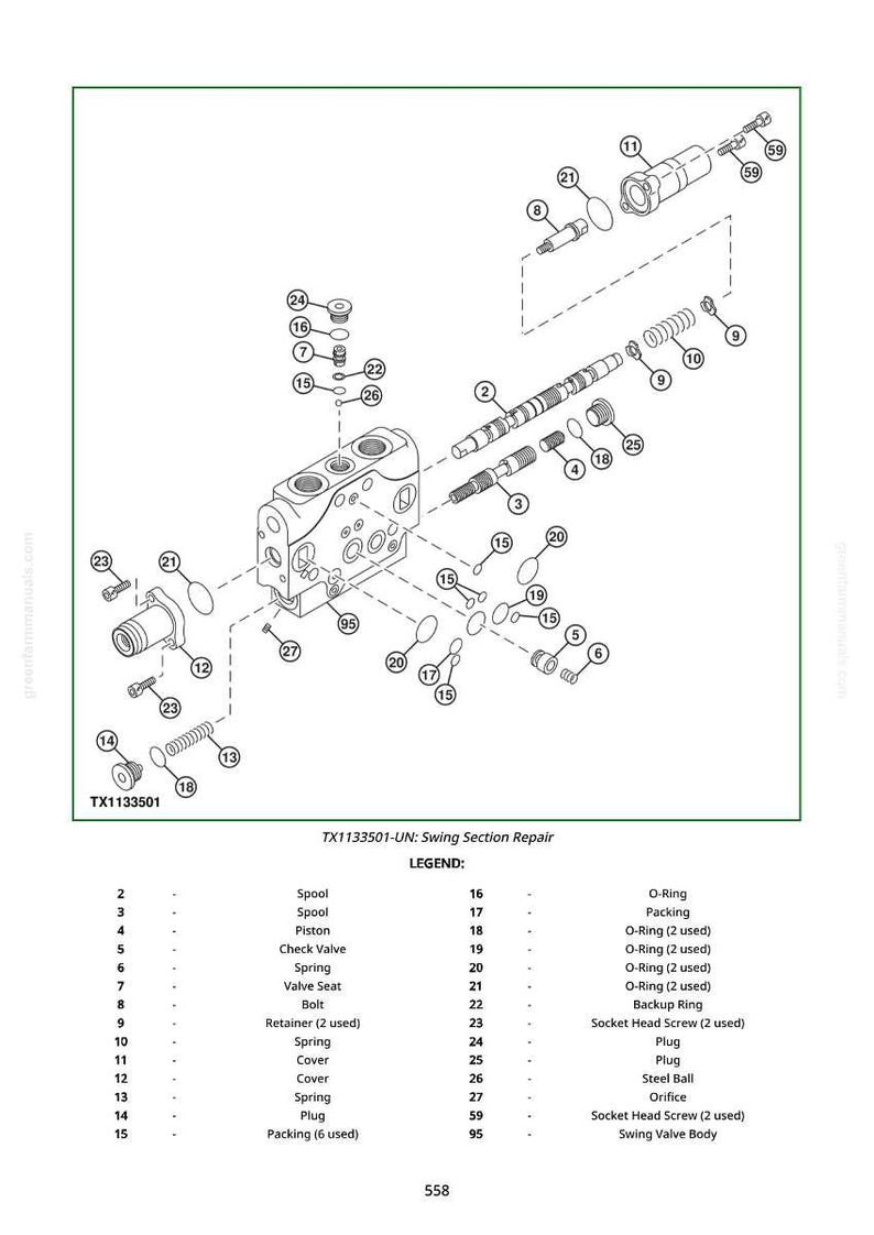 May include: An exploded diagram of a hydraulic component assembly, labelled TX1133501-UN, showing various parts such as spools, springs, and O-rings. The image includes a legend detailing each component for swing section repair.