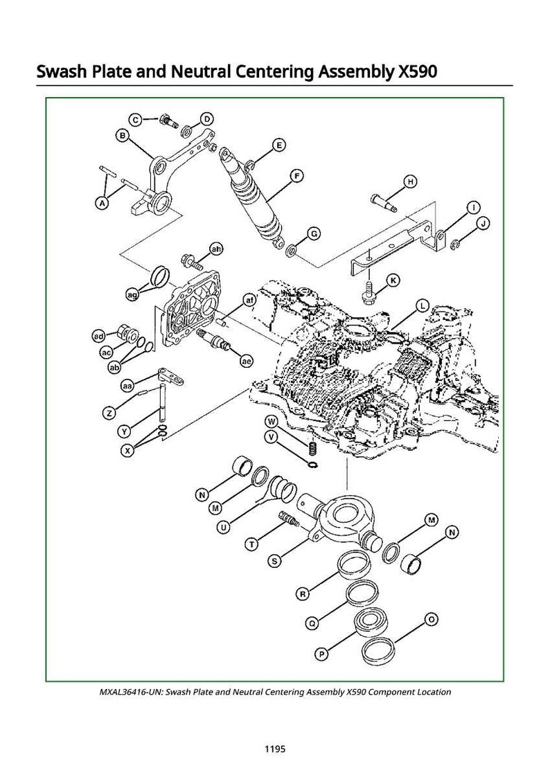 May include: An exploded diagram of the Swash Plate and Neutral Centering Assembly X590, with various mechanical components labeled A through Z and aa through ag. The image includes text indicating the component location.