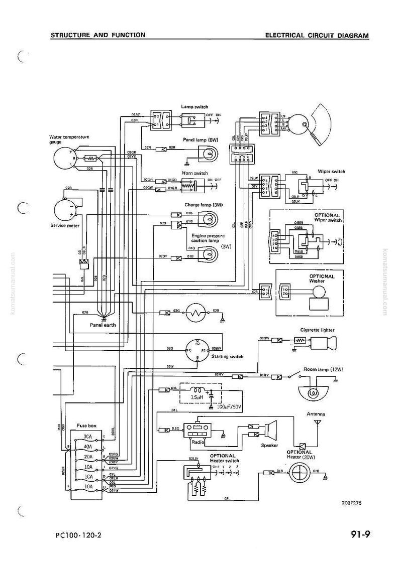 May include: A detailed electrical circuit diagram with labels and symbols. The diagram includes components like a fuse box, lamp switch, and radio, with text reading "STRUCTURE AND FUNCTION" and "ELECTRICAL CIRCUIT DIAGRAM".