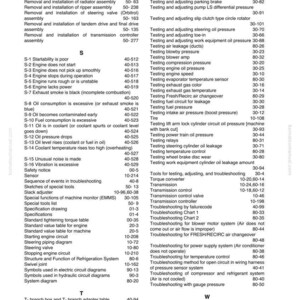 May include: Index page from a Komatsu manual, featuring a table of contents and troubleshooting guides for various machine components, including engine, transmission, and hydraulic systems. The page includes a list of topics and page numbers.
