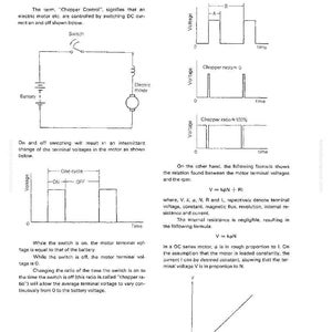 May include: Diagram illustrating chopper control in an electric motor. The image includes circuit diagrams, voltage graphs, and formulas. Text explains the relationship between voltage, current, and motor speed. The diagram is from a Battery Forklift manual.