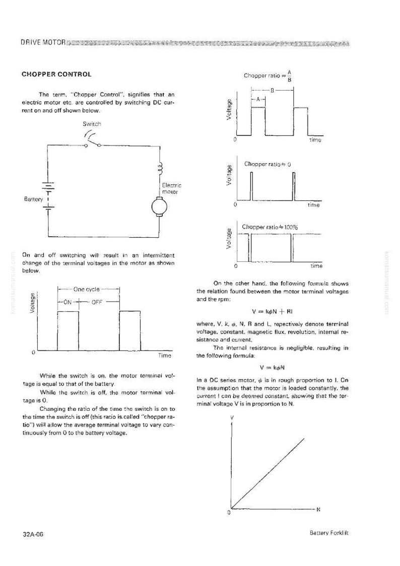 May include: Diagram illustrating chopper control in an electric motor. The image includes circuit diagrams, voltage graphs, and formulas. Text explains the relationship between voltage, current, and motor speed. The diagram is from a Battery Forklift manual.