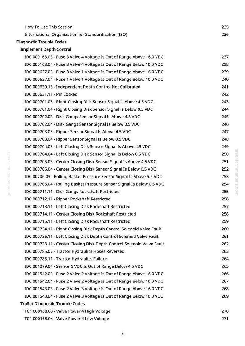 May include: A page from a manual with diagnostic trouble codes for agricultural machinery. The text includes codes related to voltage, sensors, and hydraulics, with page numbers on the right.
