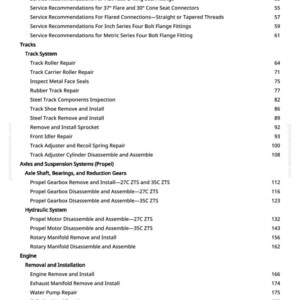 John Deere 27Czts, 35Czts grävmaskin reparationsmanual PDF | Serviceverkstad | Direkt nedladdning bild 3