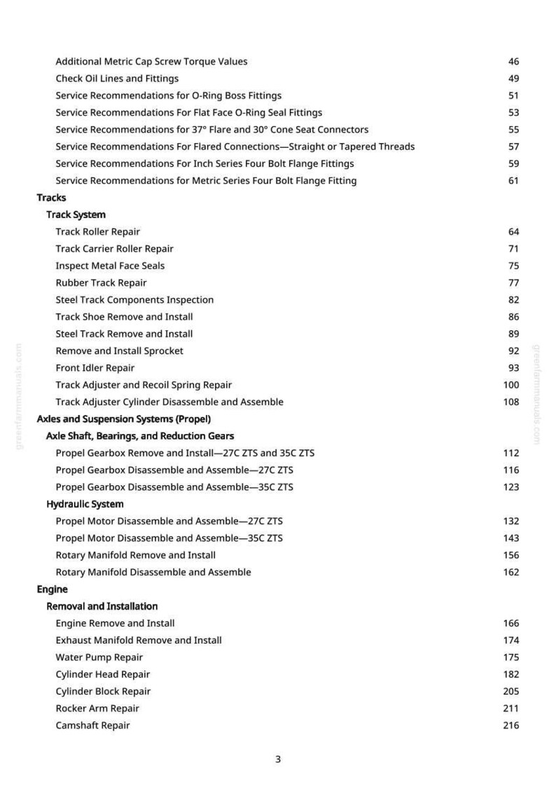 John Deere 27Czts, 35Czts grävmaskin reparationsmanual PDF | Serviceverkstad | Direkt nedladdning bild 3