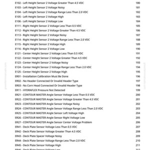 May include: A printed page with a list of calibration error codes, including voltage readings for various sensors. The text includes codes like E101, E102, and ER01, along with descriptions. The page also has a website address.