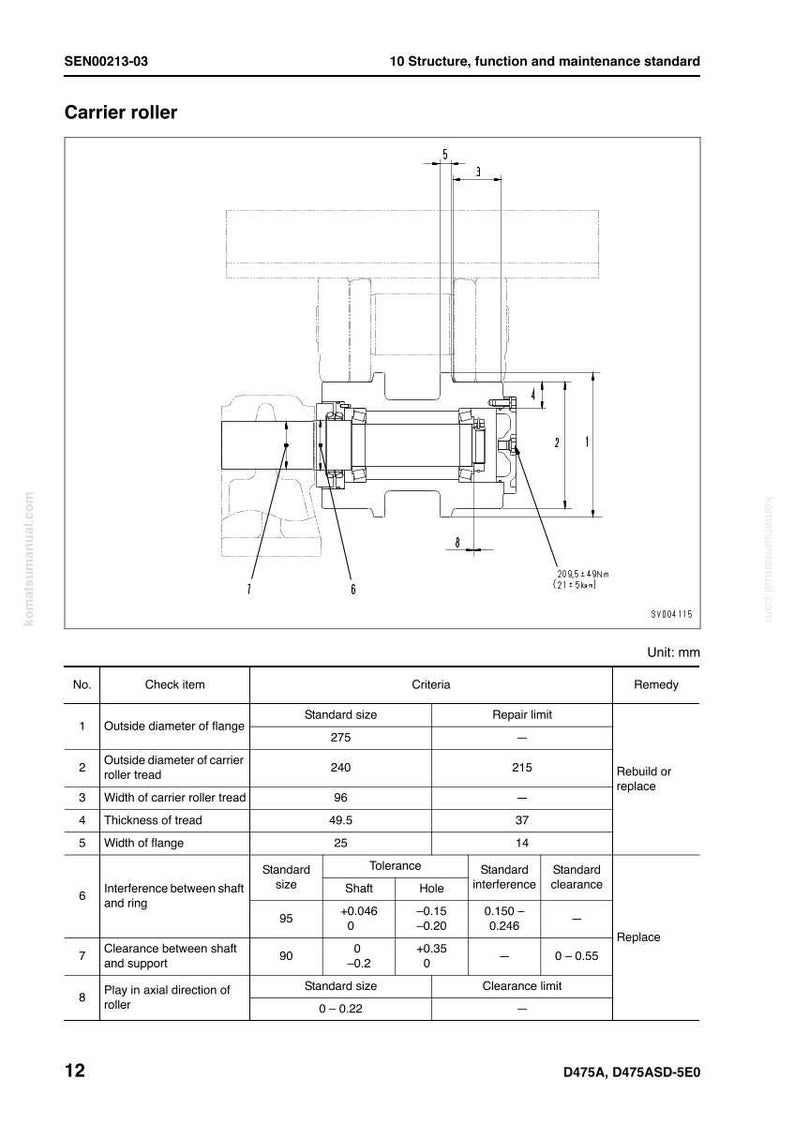 May include: Diagram of a carrier roller with measurements in millimeters. The image includes a detailed schematic with dimensions for various components, such as flange diameter, tread width, and clearance specifications. The text includes the title "Carrier roller" and technical data.