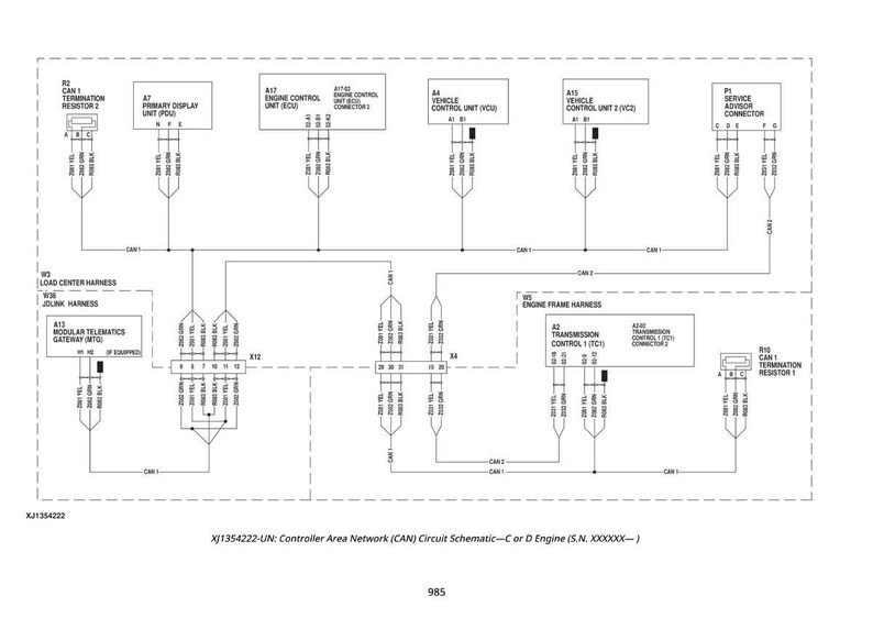 John Deere 644 G lastare testmanual PDF | Direkt nedladdning bild 6