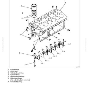 Op de afbeelding: Technische tekening van een cilinderblok met gelabelde onderdelen, waaronder cilinderbus en hoofdlagerkapbout. De afbeelding is een technische illustratie voor reparatie en vervanging van onderdelen.