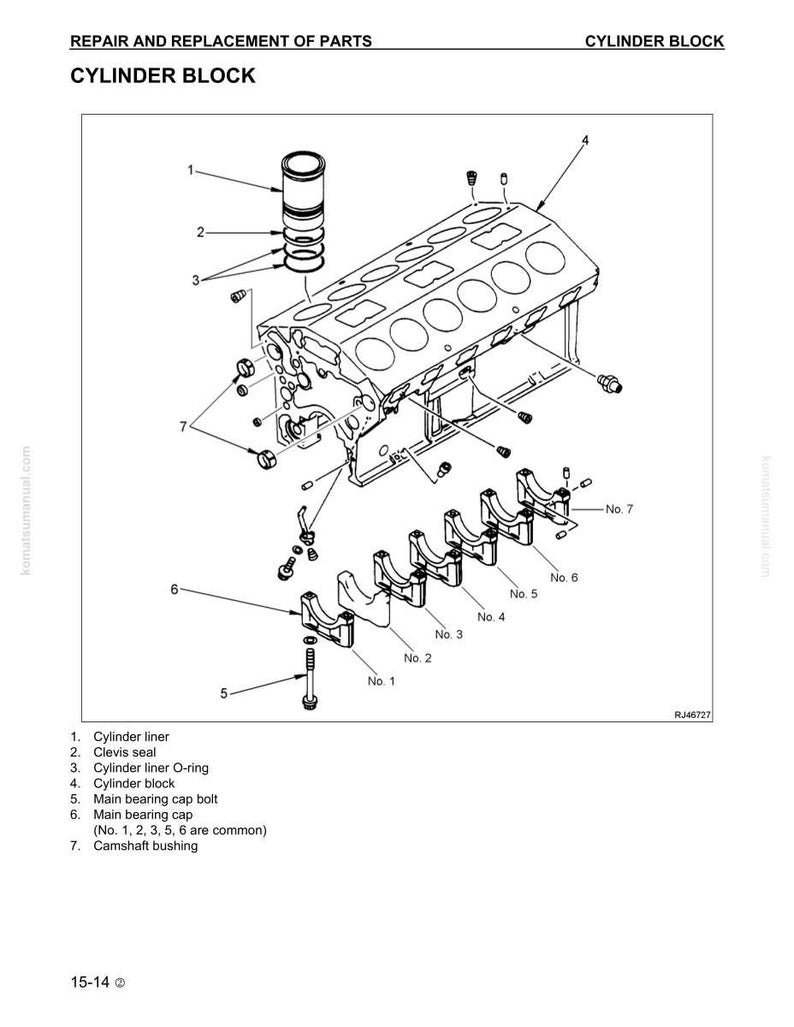 Op de afbeelding: Technische tekening van een cilinderblok met gelabelde onderdelen, waaronder cilinderbus en hoofdlagerkapbout. De afbeelding is een technische illustratie voor reparatie en vervanging van onderdelen.