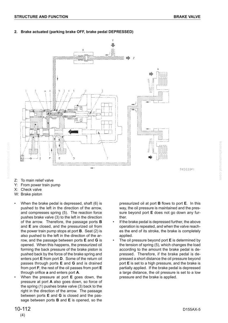 K&ouml;nnte beinhalten: Detaillierte Diagramm eines Bremsventils mit Beschriftungen und Pfeilen, das seine Struktur und Funktion veranschaulicht. Der Text beschreibt den Bremsbet&auml;tigungsprozess, einschlie&szlig;lich der Rolle des Bremspedals und der Feder.
