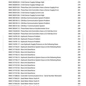 May include: A list of error codes and descriptions, likely for agricultural machinery, with codes like "Fertilizer Pressure Sensor 1 Short" and "Seed Meter Motor Fault #1". The document is from greenfarmmanuals.com.