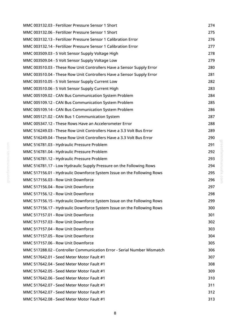 May include: A list of error codes and descriptions, likely for agricultural machinery, with codes like "Fertilizer Pressure Sensor 1 Short" and "Seed Meter Motor Fault #1". The document is from greenfarmmanuals.com.