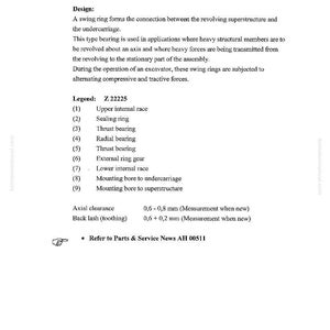 May include: A Komatsu Mining Germany document detailing swing ring components. The document includes a design description, a legend with part names, and measurements for axial clearance and back lash. Measurements are in millimetres. Text is black on white.