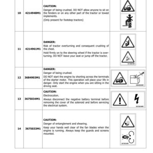 May include: A page from a manual with safety warnings for a tractor. The warnings include symbols and text about crushing, overturning, electrocution, and entanglement hazards. The document is labeled "SECTION 1001".