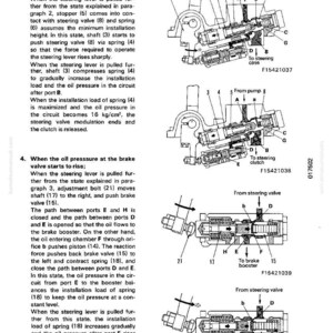 May include: Technical diagram of a steering and brake system, featuring detailed schematics of valves, springs, and chambers. The diagram includes labels and arrows indicating fluid flow and component interactions, with a focus on mechanical operation.