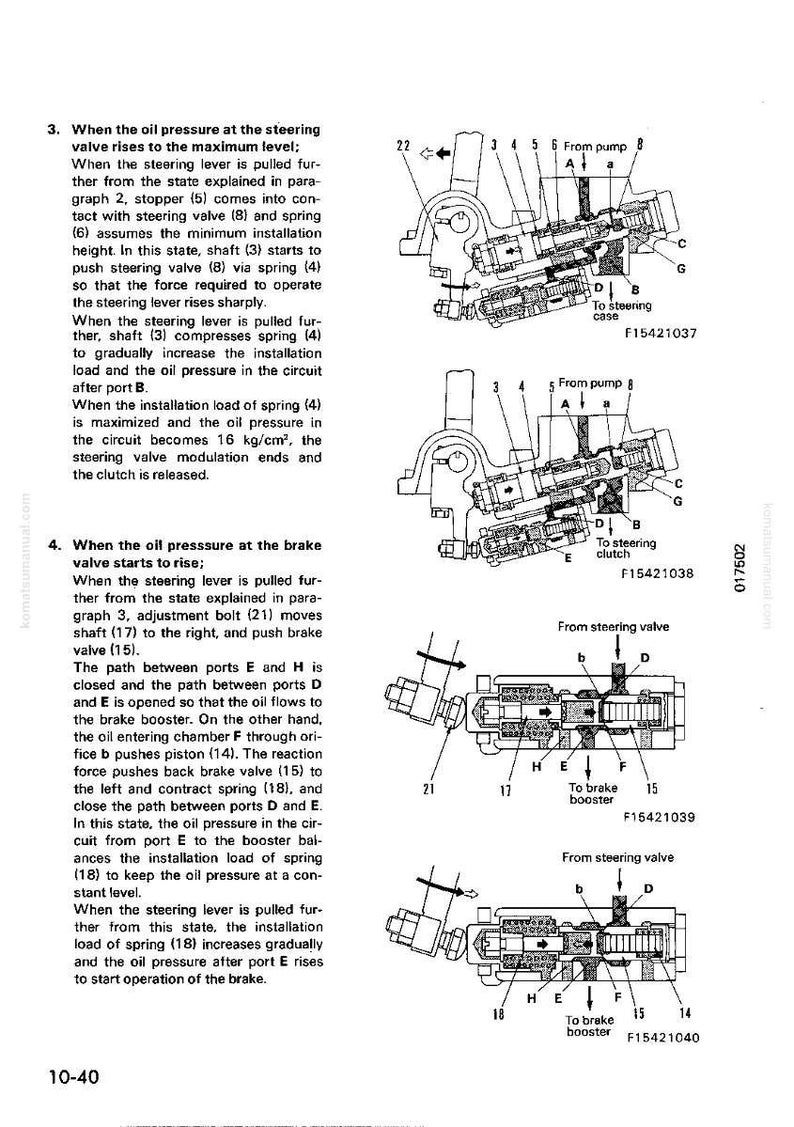 May include: Technical diagram of a steering and brake system, featuring detailed schematics of valves, springs, and chambers. The diagram includes labels and arrows indicating fluid flow and component interactions, with a focus on mechanical operation.
