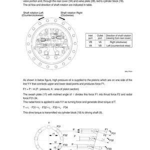 May include: Diagram of a motor's operation, detailing oil flow and shaft rotation. Includes a circular diagram with labels for inlet and outlet ports, and a breakdown of forces and torque.