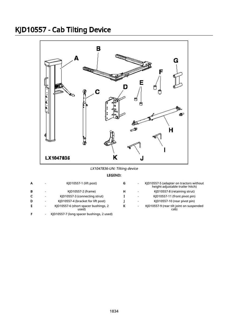 May include: Diagram of a cab tilting device, labeled KJD10557, with various components including a lift post, frame, struts, brackets, and bushings. The image includes a legend with part descriptions.