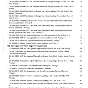 May include: A printed page from greenfarmmanuals.com, detailing diagnostic trouble codes and sensor readings for a machine. The text includes codes, descriptions, and priority levels, with a focus on voltage and temperature.