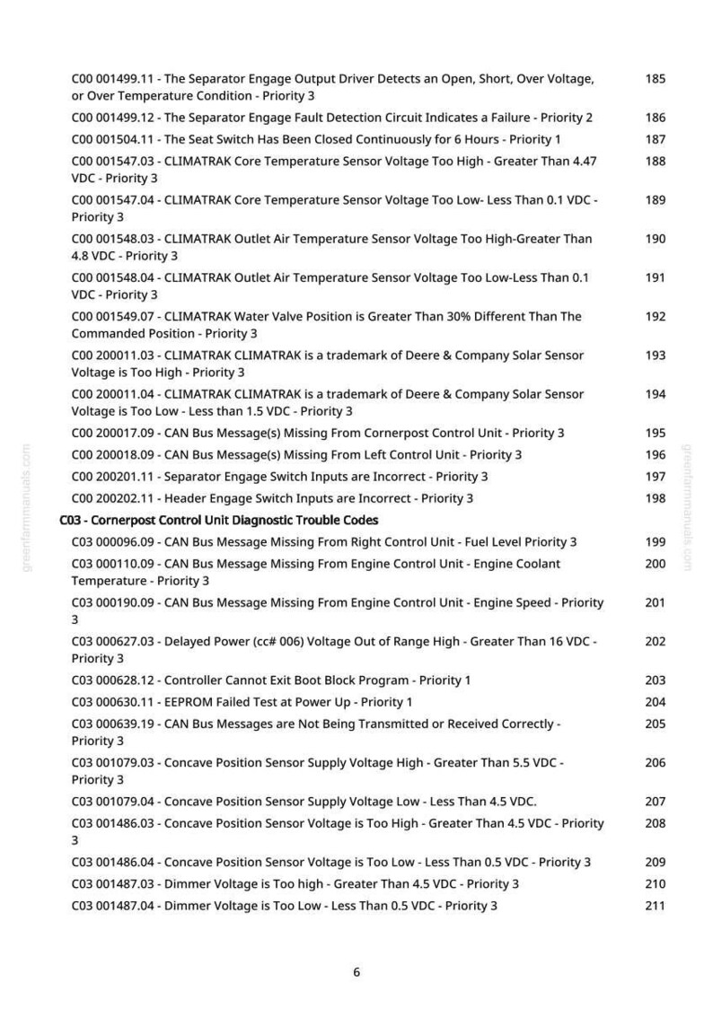 May include: A printed page from greenfarmmanuals.com, detailing diagnostic trouble codes and sensor readings for a machine. The text includes codes, descriptions, and priority levels, with a focus on voltage and temperature.
