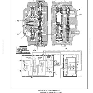 May include: Diagram of a flow amplifier, a component of a steering circuit. The image includes detailed cross-sectional views of the amplifier and a schematic diagram. Text includes "Figure 4-15. Flow Amplifier" and a legend.