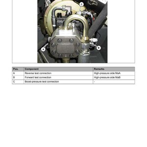 Wacker neuson kramer Th627-verreikersysteemhandleiding pdf | Technische documentatie | Direct downloaden afbeelding 3