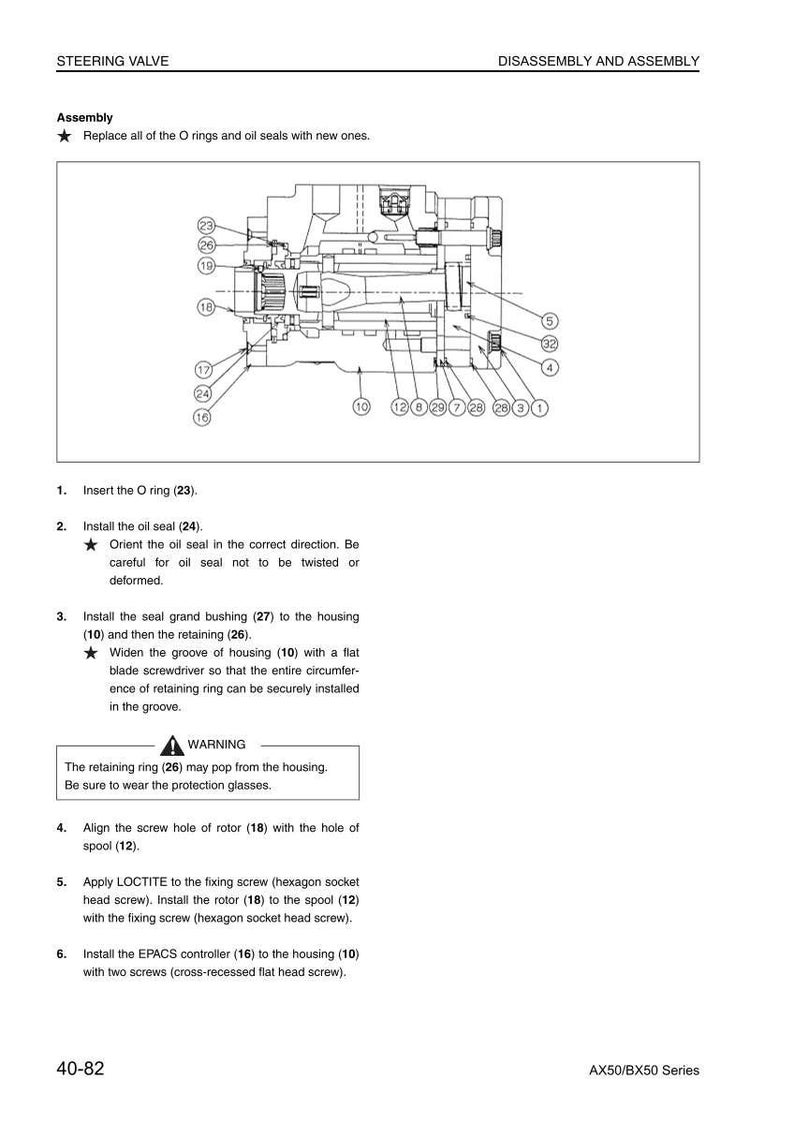 Puede incluir: Diagrama t&eacute;cnico de un conjunto de v&aacute;lvula de direcci&oacute;n, que muestra los componentes numerados e instrucciones para el desmontaje y montaje. Incluye instrucciones de texto para reemplazar las juntas t&oacute;ricas y los retenes de aceite. El diagrama est&aacute; etiquetado como "STEERING VALVE".