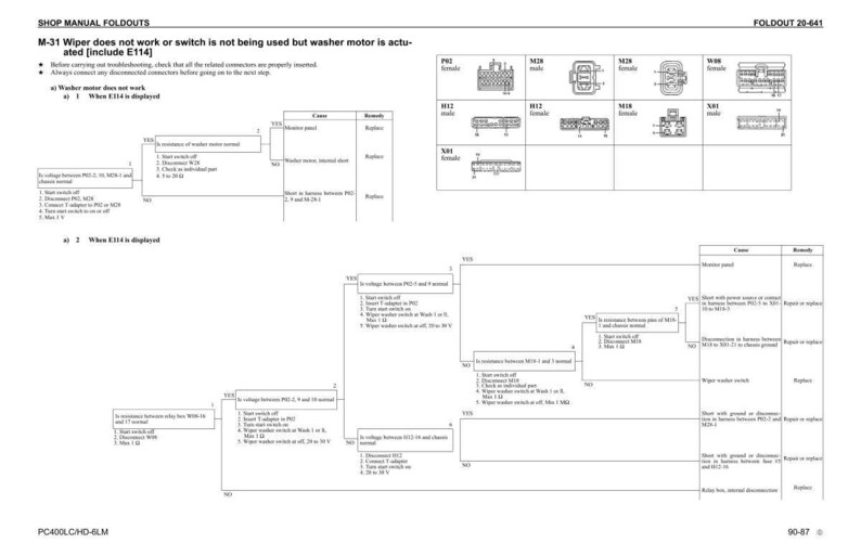 Puede incluir: Un desplegable de manual de taller con un diagrama de flujo de soluci&oacute;n de problemas para el sistema de limpiaparabrisas de un veh&iacute;culo. El diagrama incluye diagramas de conectores y pasos de soluci&oacute;n de problemas para cuando el motor del limpiaparabrisas no funciona. El texto incluye el t&iacute;tulo "M-31 Wiper does not work or switch is not being used but washer motor is actuated".