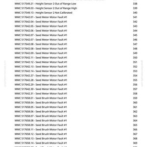 May include: A white background displays a list of error codes and descriptions, including "Row Unit Downforce," "Height Sensor," and "Seed Meter Motor Fault #1." The document is from greenfammanuals.com.