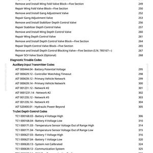 May include: A detailed list of diagnostic trouble codes and auxiliary input transmitter codes, including battery voltage, controller watchdog timeout, and network information. The document also lists TruSet depth control codes.