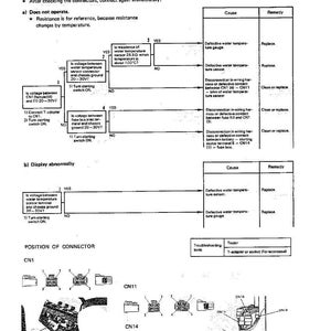 May include: Troubleshooting chart for a water temperature gauge, with diagrams and instructions. The chart includes a flow chart with "YES" and "NO" decision points, and connector diagrams. The chart is labeled "NO. M-3".