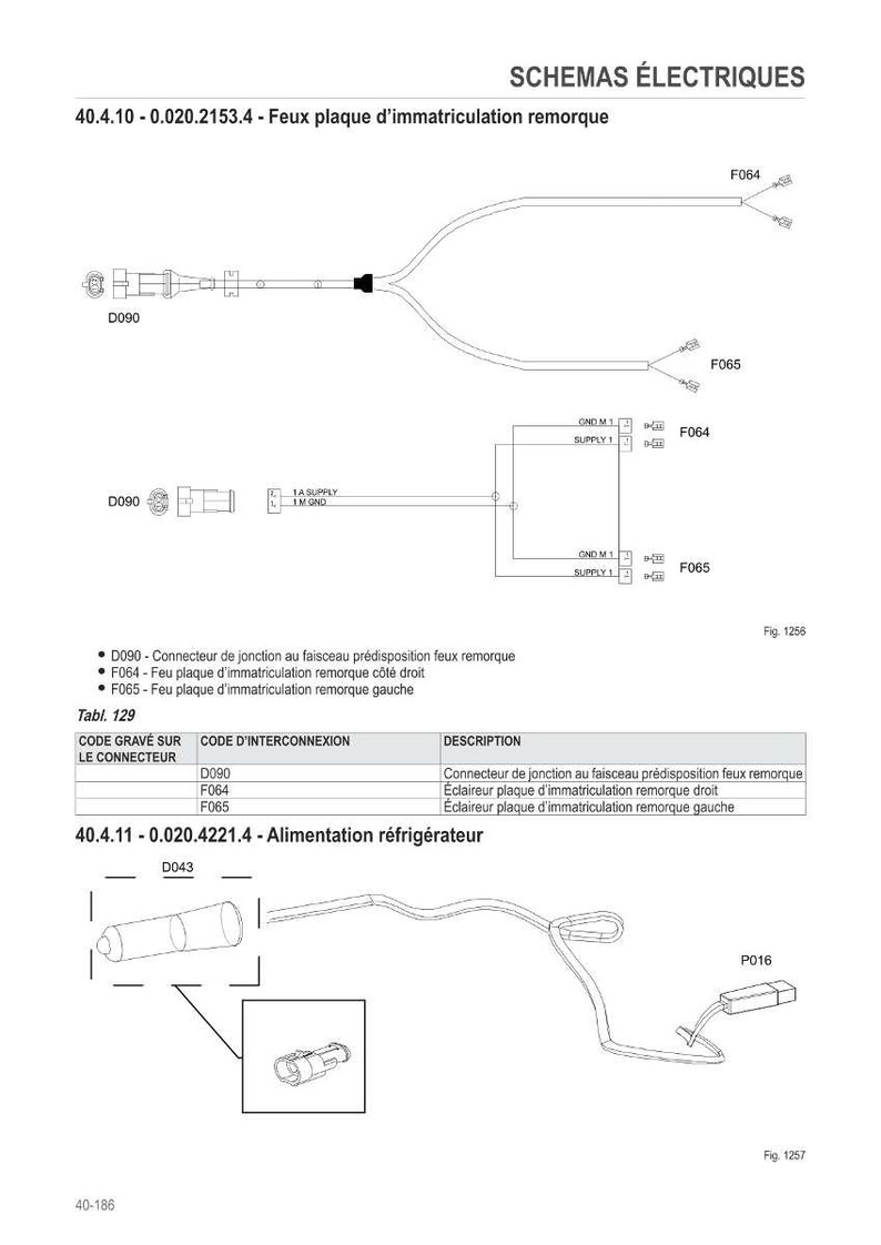 May include: Diagram of electrical schematics for a trailer, including wiring for license plate lights and a refrigerator. The diagram includes connectors, wiring, and labels such as D090, F064, and F065. Text in French.
