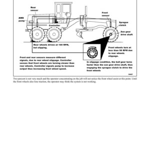 May include: Diagram of an all-wheel-drive circuit, illustrating the structure and function of the system. The diagram includes labels for components like the AWD pump, sensors, controller, and clutch, with text explaining the system's operation.