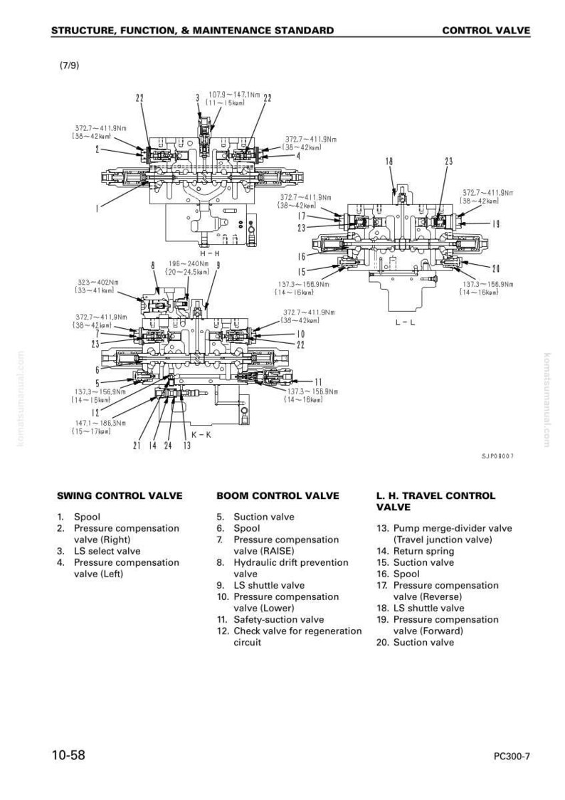 May include: Technical diagram of a control valve assembly, detailing components and torque specifications in Newton-metres. The diagram is divided into swing, boom, and L.H. travel control valve sections. Text includes "Structure, Function, & Maintenance Standard."