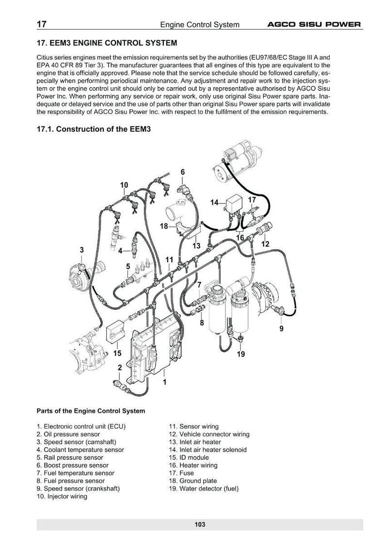 Agco sisu Citius series Engine Workshop Manual PDF | Service Repair | Instant Download image 10