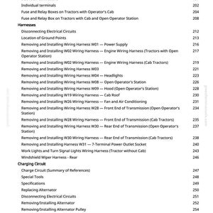 K&ouml;nnte beinhalten: Eine Seite aus einem Handbuch mit einer Liste von Anweisungen f&uuml;r elektrische Kabelb&auml;ume f&uuml;r Traktoren. Der Text umfasst Abschnitte zu Steckern, Sicherungen, Relais und Ladeschaltungen. Die Seite stammt von greenfarmmanuals.com.