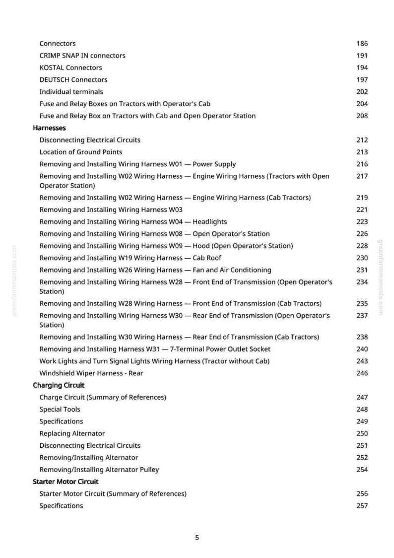 K&ouml;nnte beinhalten: Eine Seite aus einem Handbuch mit einer Liste von Anweisungen f&uuml;r elektrische Kabelb&auml;ume f&uuml;r Traktoren. Der Text umfasst Abschnitte zu Steckern, Sicherungen, Relais und Ladeschaltungen. Die Seite stammt von greenfarmmanuals.com.