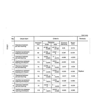 May include: A technical diagram titled "Maintenance Standard" with data on boom, hook, and sheave components. The chart includes measurements in millimeters, tolerances, and repair limits for various parts.