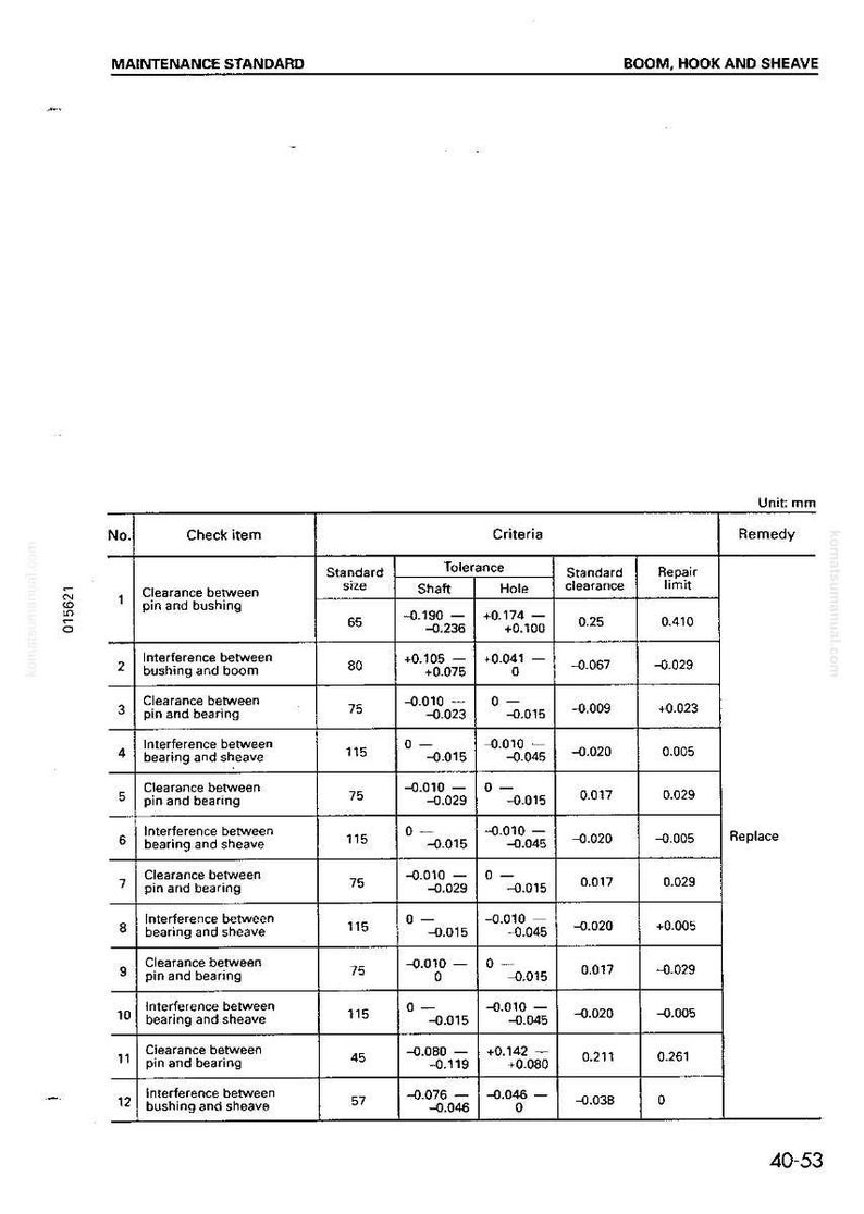 May include: A technical diagram titled "Maintenance Standard" with data on boom, hook, and sheave components. The chart includes measurements in millimeters, tolerances, and repair limits for various parts.