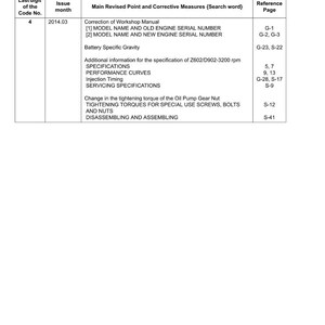 Kubota Sm e3b dieselmotor Verkstadshandbok PDF | Service och reparation | Direkt nedladdning bild 3